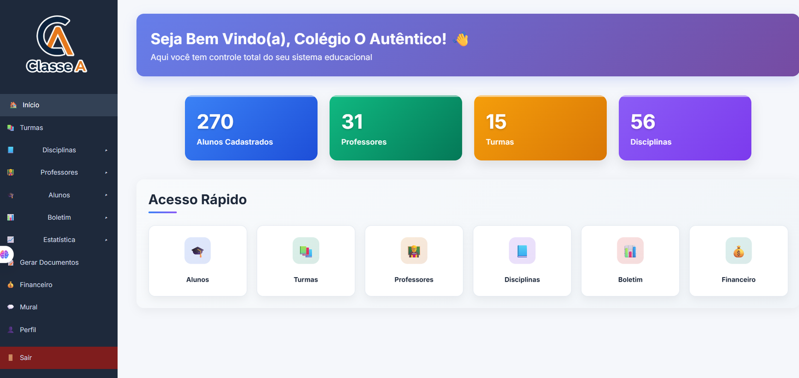 Painel de gestão do sistema Classe A